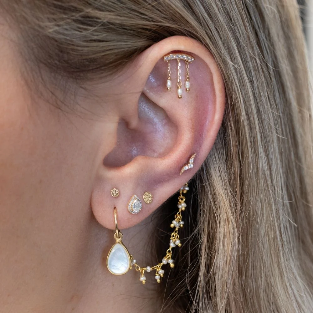 Curated Consultation - Image 12