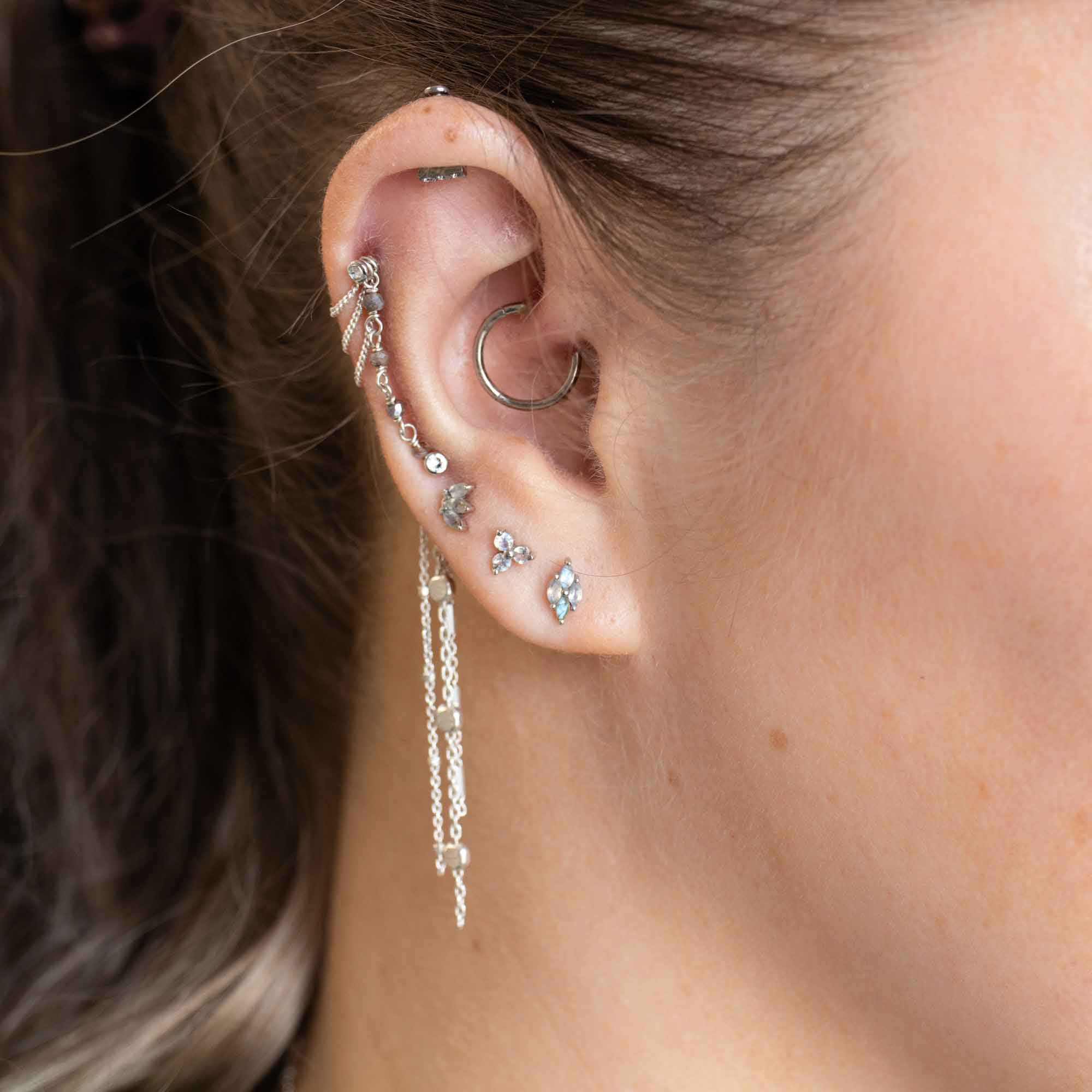 Curated Consultation - Image 13