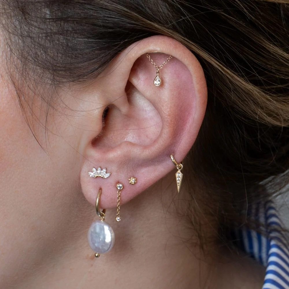 Curated Consultation - Image 9